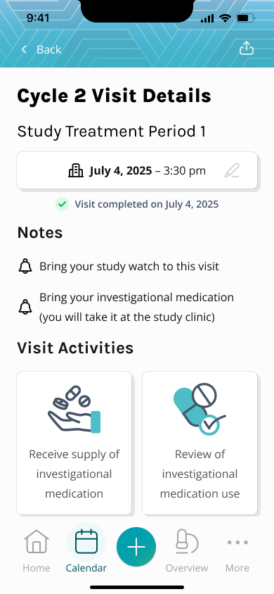 Phone Visit Details Screen